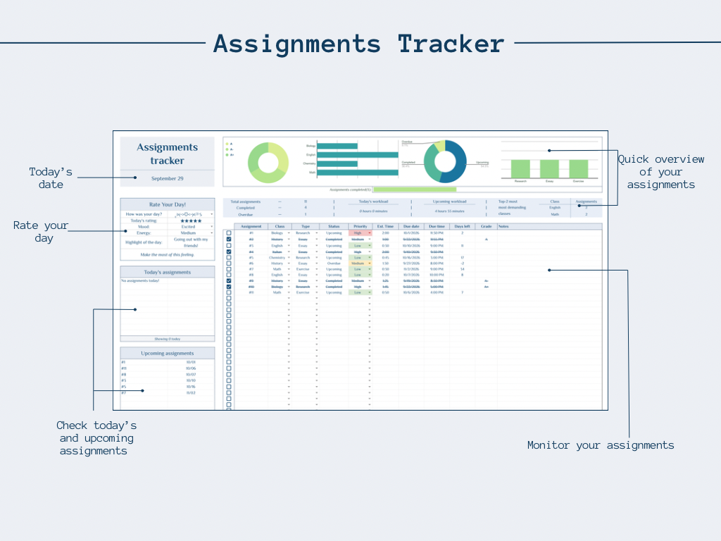 Assignments tracker | Google Sheets
