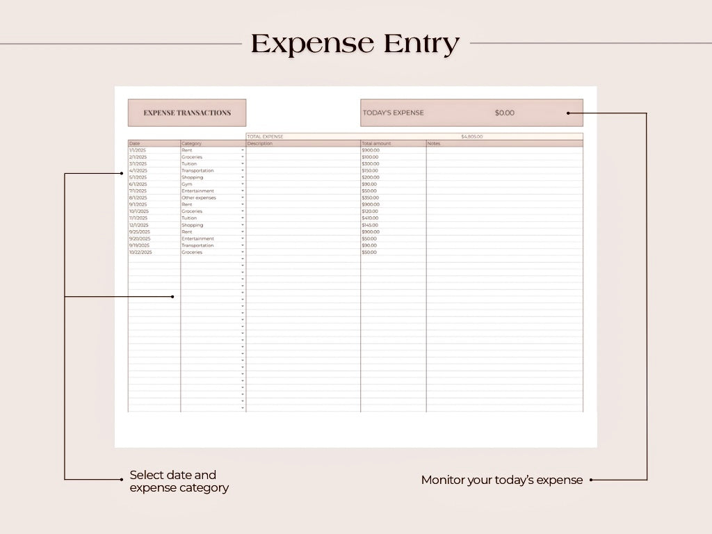 The Desk Essentials | Google Sheets